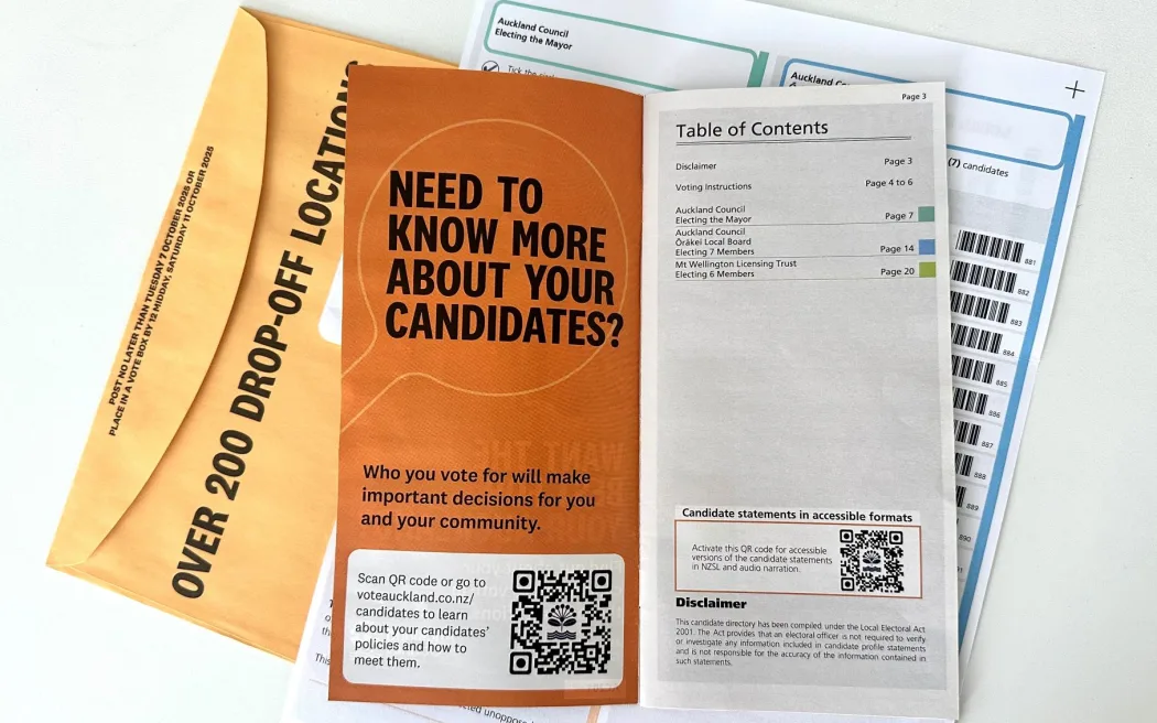 Voters guide