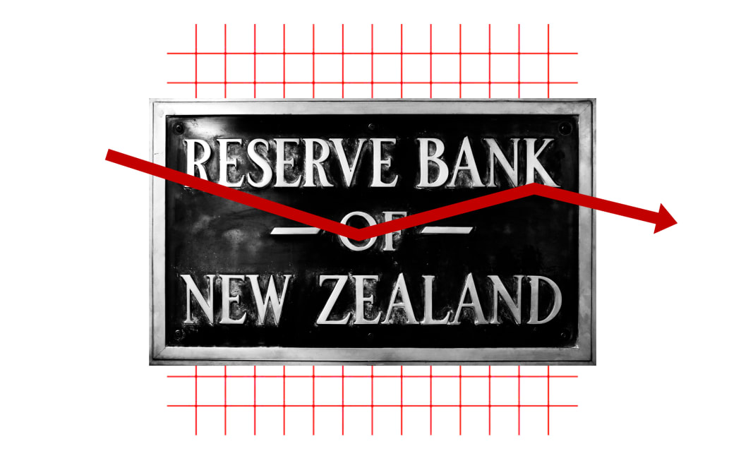 Reserve Bank of NZ sign and line chart trending down