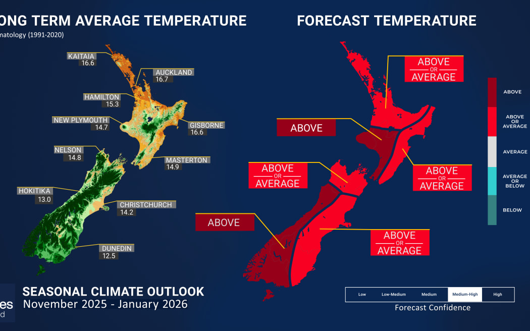 Dự báo thời tiết hè: Nắng nóng, ẩm ướt, nguy cơ mưa lớn đổ bộ 2 Long term average and forecast temperature for November 2025 to January 2026